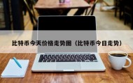 比特币今天价格走势图（比特币今日走势）